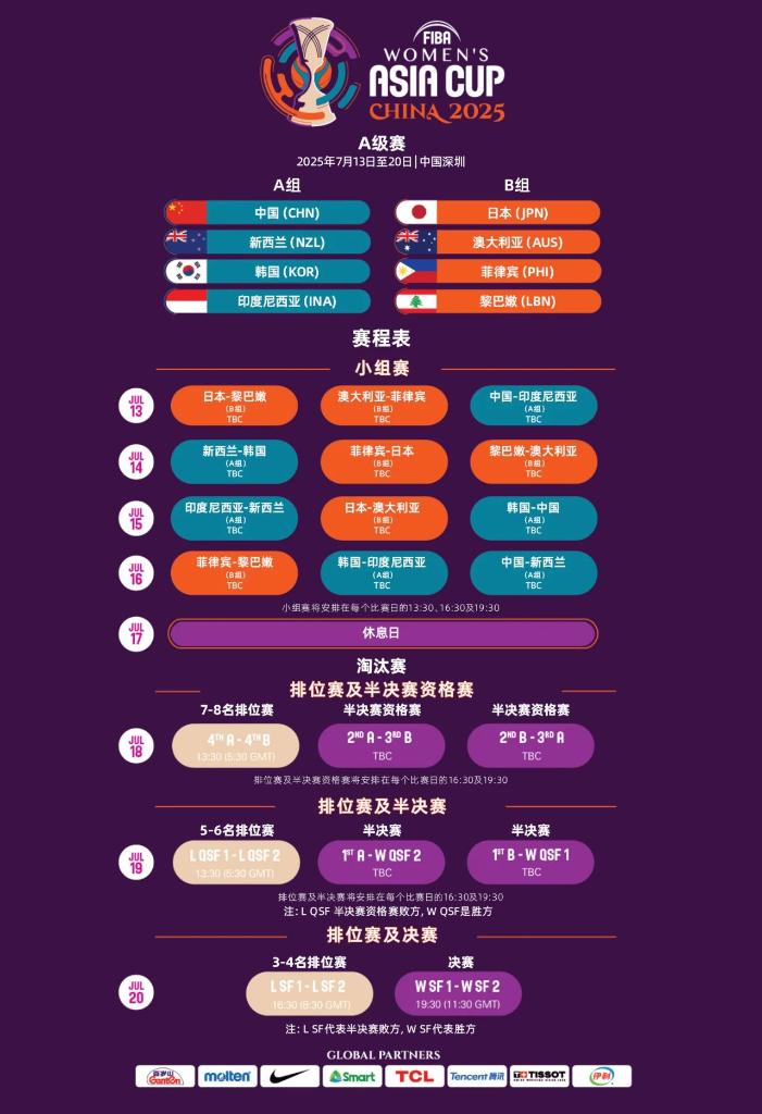 隨著時間的